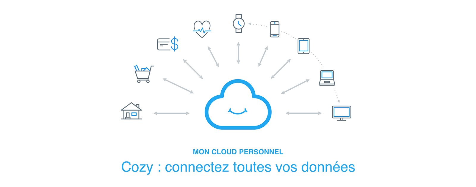Meetup // Cozy Cloud