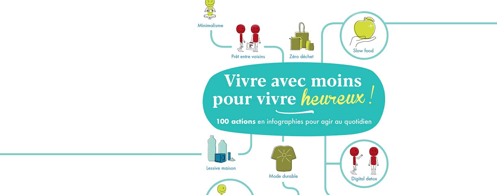 Vivre avec moins pour vivre heureux