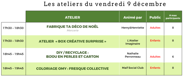 Programme des ateliers du vendredi