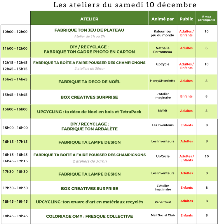 programmation des ateliers du samedi